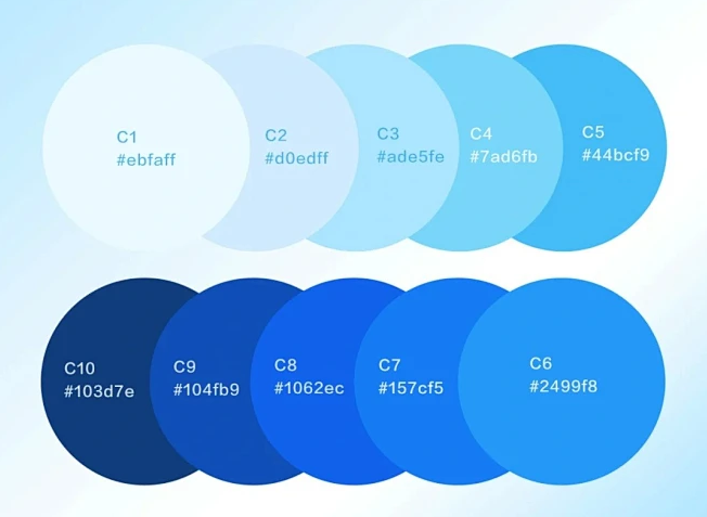 網(wǎng)頁規(guī)劃注重顏色調(diào)配的一些要點
