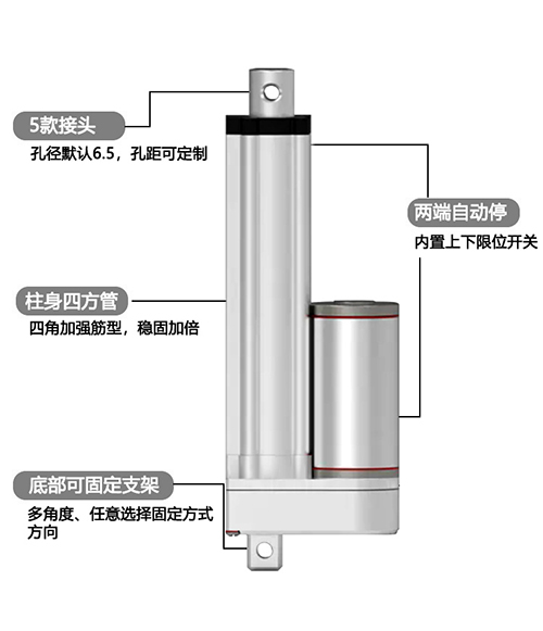 6861690338441305.jpg 四方管詳情頁1.jpg